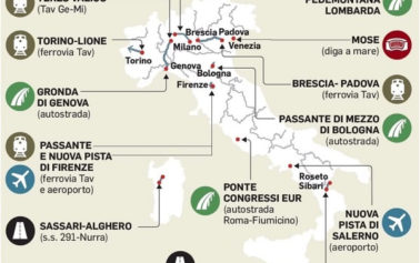 Infrastrutture, in arrivo 9 miliardi per grandi cantieri: governo lascia fuori la Sicilia